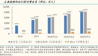 科技新基建浪潮下，計算機細分領域迎來發展新機遇